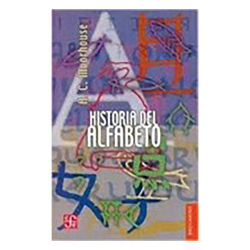 HISTORIA DEL ALFABETO