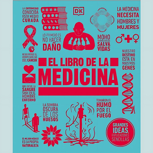 GRANDES IDEAS - EL LIBRO DE LA MEDICINA