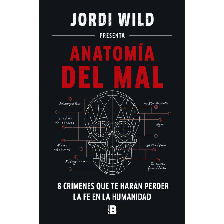 ANATOMIA DEL MAL