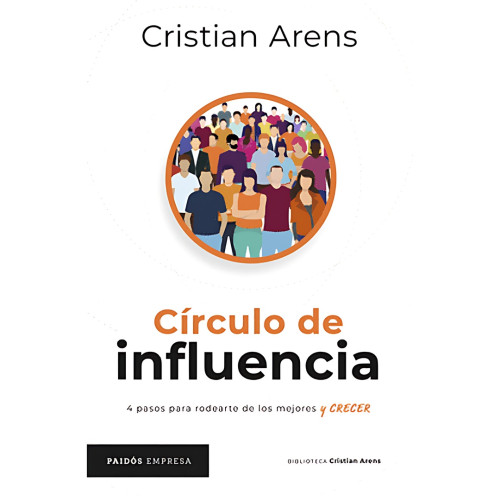 CIRCULO DE INFLUENCIA