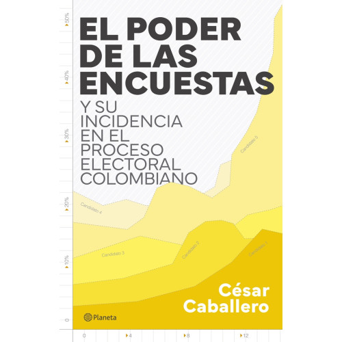 PODER DE LAS ENCUESTAS Y SU INCIDENCIA