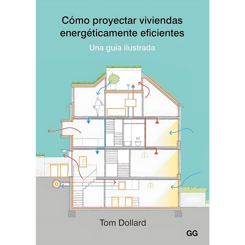 COMO PROYECTAR VIVIENDAS ENERGETIC