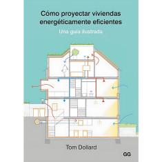 COMO PROYECTAR VIVIENDAS ENERGETIC