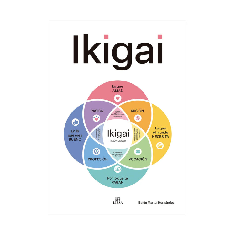 IKIGAI