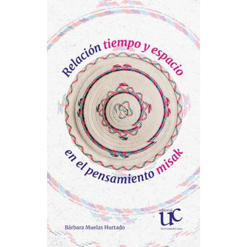 RELACION TIEMPO Y ESPACIO