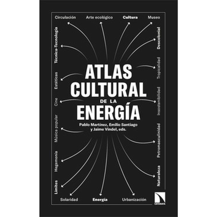 ATLAS CULTURAL DE LA ENERGIA