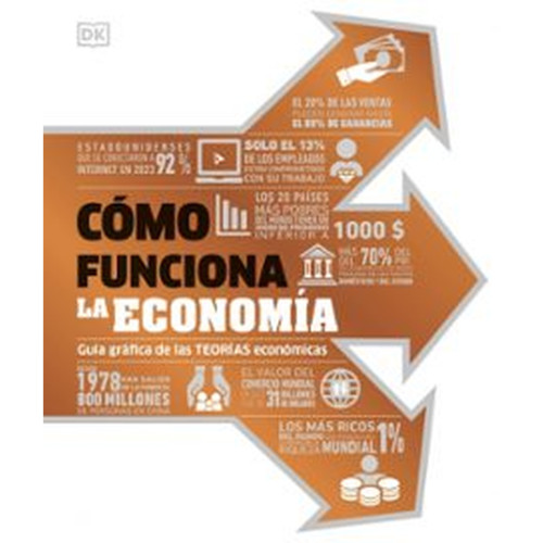 COMO FUNCIONA LA ECONOMIA