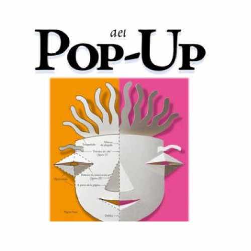 ELEMENTOS DEL POPUP