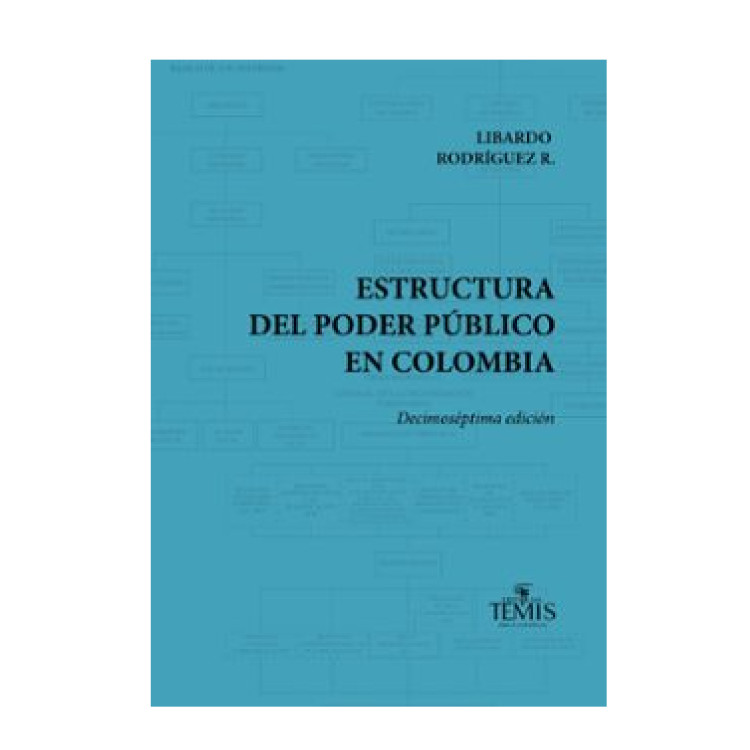 ESTRUCTURA DEL PODER PÚBLICO EN COL