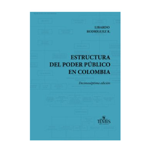 ESTRUCTURA DEL PODER PÚBLICO EN COL