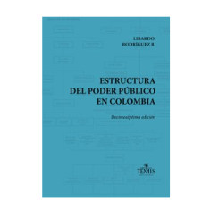 ESTRUCTURA DEL PODER PÚBLICO EN COL
