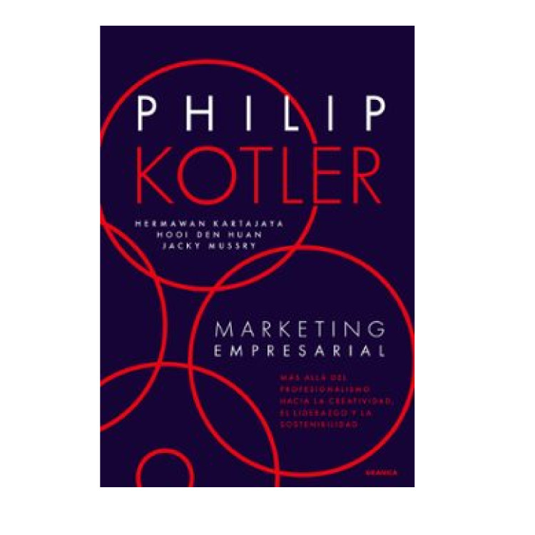MARKETING EMPRESARIAL